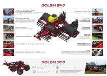 Grassland Rollers Golem-3