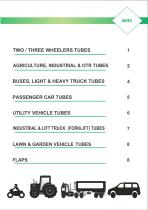 BUTYL INNER TUBM AND FLAPS - 3