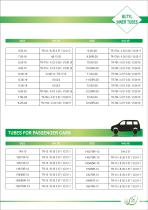 BUTYL INNER TUBM AND FLAPS - 8