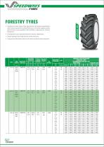 FORESTRY TYRES - 1