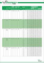 FORESTRY TYRES - 2