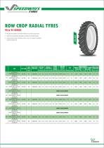 ROW CROP RADIAL TYRES - 1