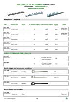 Complete knives for harvester combine 2016-4