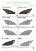 Feed mixer knives 2016-10