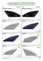 Feed mixer knives 2016-11