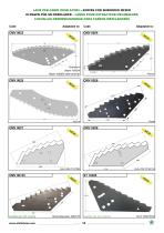 Feed mixer knives 2016-12
