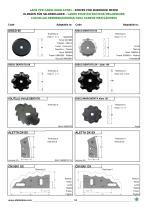 Feed mixer knives 2016-5