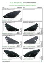 Feed mixer knives 2016-9