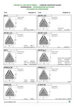 PRODUCT CATALOGUE 2016-12