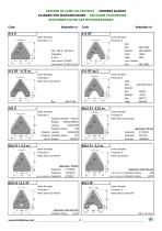 PRODUCT CATALOGUE 2016-6