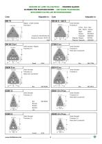 PRODUCT CATALOGUE 2016-7