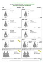 PRODUCT CATALOGUE 2016-8