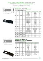 ROTARY MOWER KNIVES-10