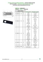 ROTARY MOWER KNIVES-2