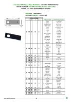 ROTARY MOWER KNIVES-3