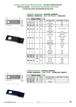 ROTARY MOWER KNIVES-4