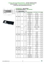 ROTARY MOWER KNIVES-8