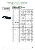 ROTARY MOWER KNIVES-9