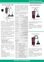Katalog 2025-9