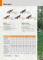 The chainsaw STIHL MS 170, 171, 180, 181, 211 - 10