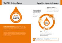 STIHL fuels and lubricants-2