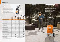 STIHL HIGH-PRESSURE CLEANERS - 4