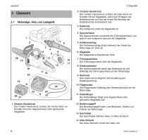 STIHL MSA 120 C, MSA 140 C-6