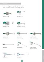 2021 Agitators & Pumps for biogas - 5