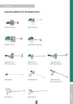 2023 Agitators & Pump for biogas - 5