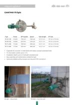 2023 Agitators & Pump for biogas - 6