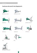 2023 Rührwerke & Pumpen für den Biogasbereich - 18