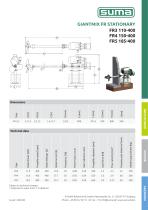 Giantmix FR stationary - 2