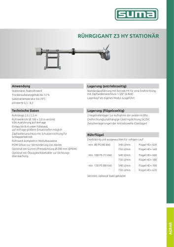 Stabmixer Rührgigant Z3 HY stationär