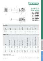 SUMA Giantmix FR Steeltower - 2