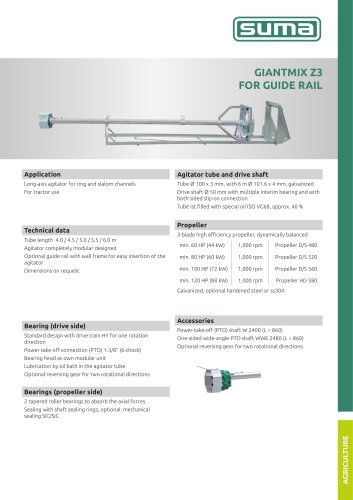 SUMA Giantmix Z3 for guide rail