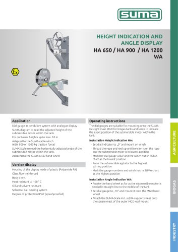 SUMA height indication and angle display