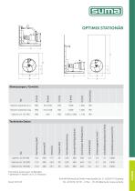 SUMA Optimix 2G stationär - 2