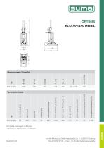 SUMA Optimix ECO mobil - 2