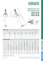 SUMA Rührgigant AMX Decke - 2