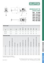 SUMA Rührgigant FR Stahlturm - 2