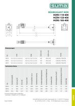 SUMA Rührgigant MZR - 2