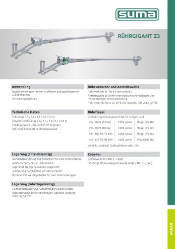 SUMA Rührgigant Z3