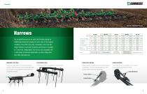Mounted Attachments-3