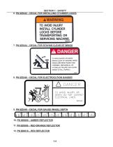 Operator’s Manual CC2815, CC2835, CC2830 DC2815, DC2835, DC2830-10