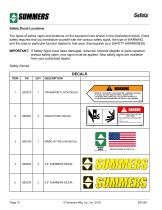 Operator’s Manual - DK2610 & DT2510-10