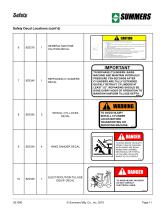 Operator’s Manual - DK2610 & DT2510-11