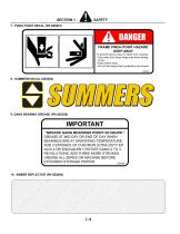 Operator’s Manual DT9530 & DK9630-8