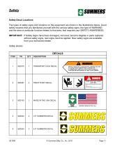 Operator’s Manual RT8451-11