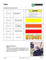 Operator’s Manual RT8451-13