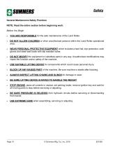 Operator’s Manual RT8451-14